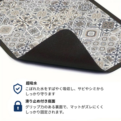 ヴィンテージ風ランドリープロテクター