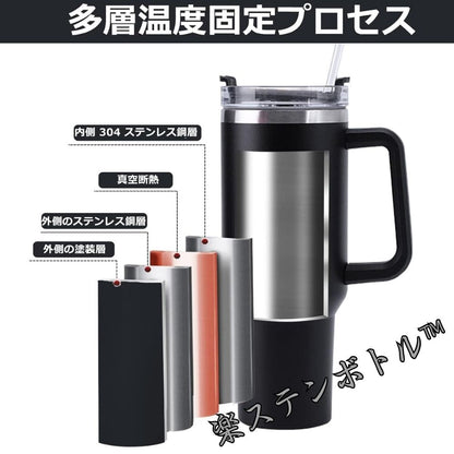 楽ステンボトル™