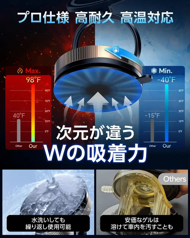 日本で大人気！Yūpawā™ No.1✨