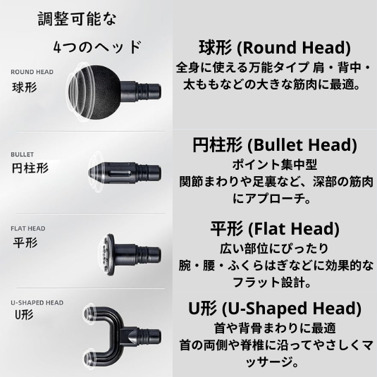 ポータブルマッサージャー